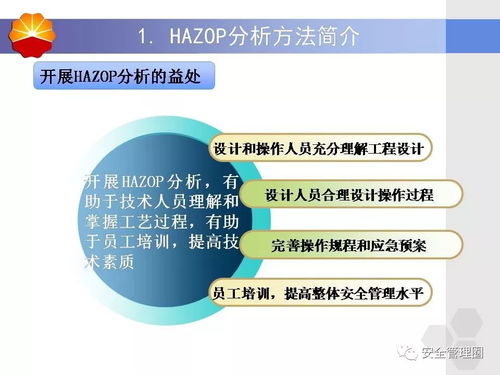 HAZOP分析方法及其在石油化工安全中的應(yīng)用研究——以中國(guó)石油集團(tuán)安全環(huán)保研究院為例